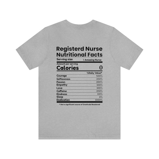RN Nutritional Facts
